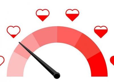تعیین کردن دیدگاهتان به عشق