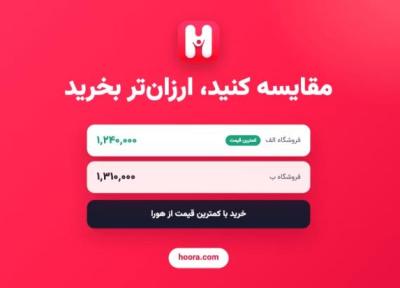 هورا؛ مقایسه قیمت و خرید تجهیزات شبکه و کالای دیجیتال در یک مسیر